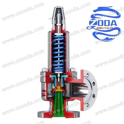 Sigurnosni ventil tlaka