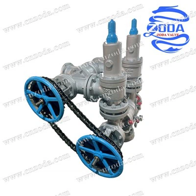 Koje su prednosti kovanih sigurnosnih ventila?